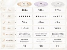 “満足したい方へ”シールエクステの品質、馴染みの良さが圧倒的！【渋谷/ブリーチ/エクステ/髪質改善】