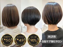 シュプレミュー(Supremu)