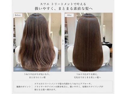 アキコ美容室の写真