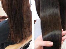 ヘアーショップ マイケル