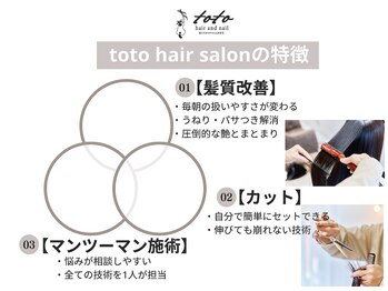 toto hair and nail　髪と爪をトトのえる美容室【トトヘアーアンドネイル】