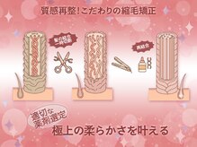 【質感再整】極上の柔らかさを叶えるこだわりの”縮毛矯正”