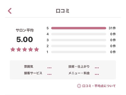 ジゼル(Giselle)の写真