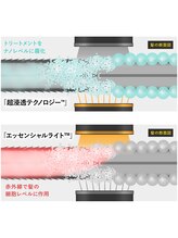 超浸透テクノロジー　超音波アイロン誕生♪　【武蔵小杉】