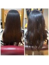 Q2. どんな人に向いてるの？