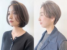 イーストハムアネーロ(EAST HAM anello)