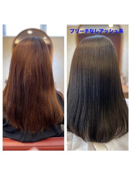 ラヴィソン ヘアー(RAVISSANT HAIR) ブルー系/アッシュ