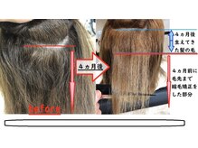 イーウェーブ ヘア(E-WAVE hair)の雰囲気（リーズナブルなエクステメニューも豊富♪）