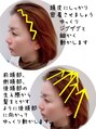 クロードモネ 浦和店(Claude MONET) 美容機器&コスメアドバイザー☆BJCスピケア・YA-MAN・MTGリファ