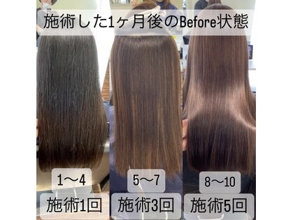アーチーオオサカ 南船場(ARCHE-OSAKA)の写真
