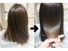 プログレス 荻窪店(PROGRESS)の雰囲気（[髪質改善/白髪染め/白髪ぼかし/ハイライト/荻窪]）