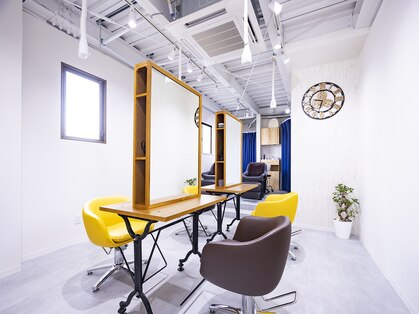 アクロ(ACRO)の写真