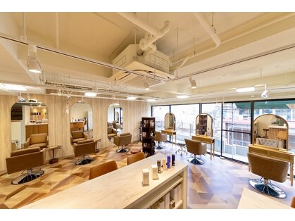 ラナ(LANA)の写真