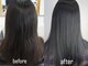ヘアーデザイン ヴィヴィ(Hair Design ViVi)の写真