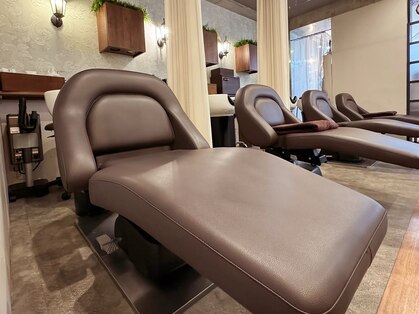 ルフカ(Lufca)の写真