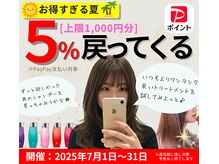 ニューヨークニューヨーク 松井山手店(NYNY)