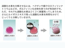 3.過酸化水素の除去