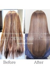 スタジオケイ 清原店(Studio K)