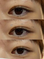 フォルビチローロ Forbiciloro&nbsp;デザインキープラッシュ