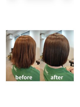 エイジングケア