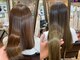 ヘア サロン ラニ(Hair salon Lani)の写真
