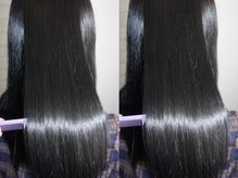 ヘアーデザイン ヴィヴィ(Hair Design ViVi)