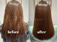 2195ヘアー 世田谷代田(2195hair)の写真