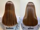 ノリータヘアラボ(NoLITA hair labo)の写真
