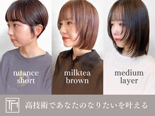 トップヘアー ガーデンヴィラ 安城(Garden Villa)