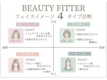 まず【顔型４タイプ診断】とは？（KYARAHALF池袋）[インナーカラー/髪質改善トリートメント/オージュア]