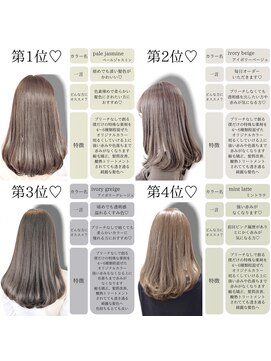 ロンド ルージュ 銀座店(Lond rouge) ブリーチなしのオリジナルカラー