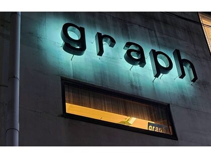 グラフ(graph)の写真