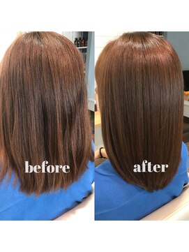 ルアナ(Luana) ミネコラ水素トリートメント