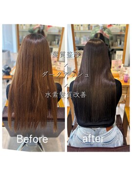 ブレンドバイハピネス(Blend by happiness) 髪質改善×ブラウン×水素×奈良