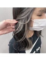 シェア(share)&nbsp;フェイスフレーミング