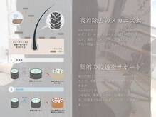 アメリ エ ギャルソン 門前仲町店(amelie et garcon)の雰囲気（炭酸の約2000分の1のサイズの超微細な気泡で根元まで洗浄！）