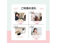 プレミアムガーデン(Premium Garden)の雰囲気（ご利用の流れになります）