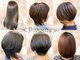 ピヴァーン(Pivoine)の写真