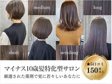 イリー 代官山(ILY)