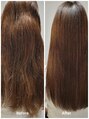 ロッコ バイ ヘアブランド リョウ(Rocco by hair brand RYO)&nbsp;髪質改善トリートメント