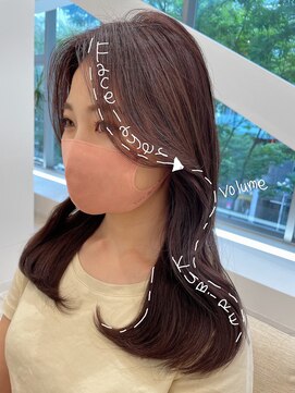 ガレリアエレガンテ 栄店(GALLARIA Elegante) 韓国風くびれstyle