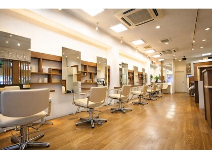 スローリー(slowly)の写真