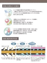 UPTOGLOSS水素トリートメントとは、高濃度コラーゲン＋水素の組み合わせで作る艶髪トリートメントなんです