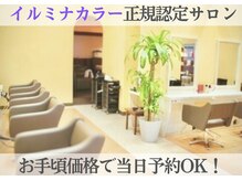 ファーストクラス 結城店