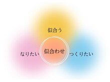  i-goがお客様に提案する《本当の似合わせ》とはどういうことなのか？