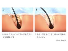 大人女性向け＊こだわりのカットで再現性の高さはもちろん【女性らしさ】を引き出すスタイルが得意☆