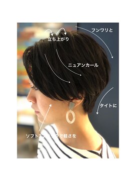 ルスキニア(Luscinia) ＊