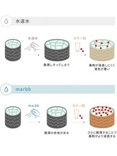 【薬剤浸透ノサポート】髪に必要以上の水分を与えない