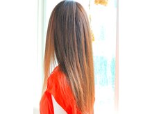 ヘアーズルーム ココ(koco.)