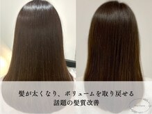 ヘアーライツ(Hairlysis)